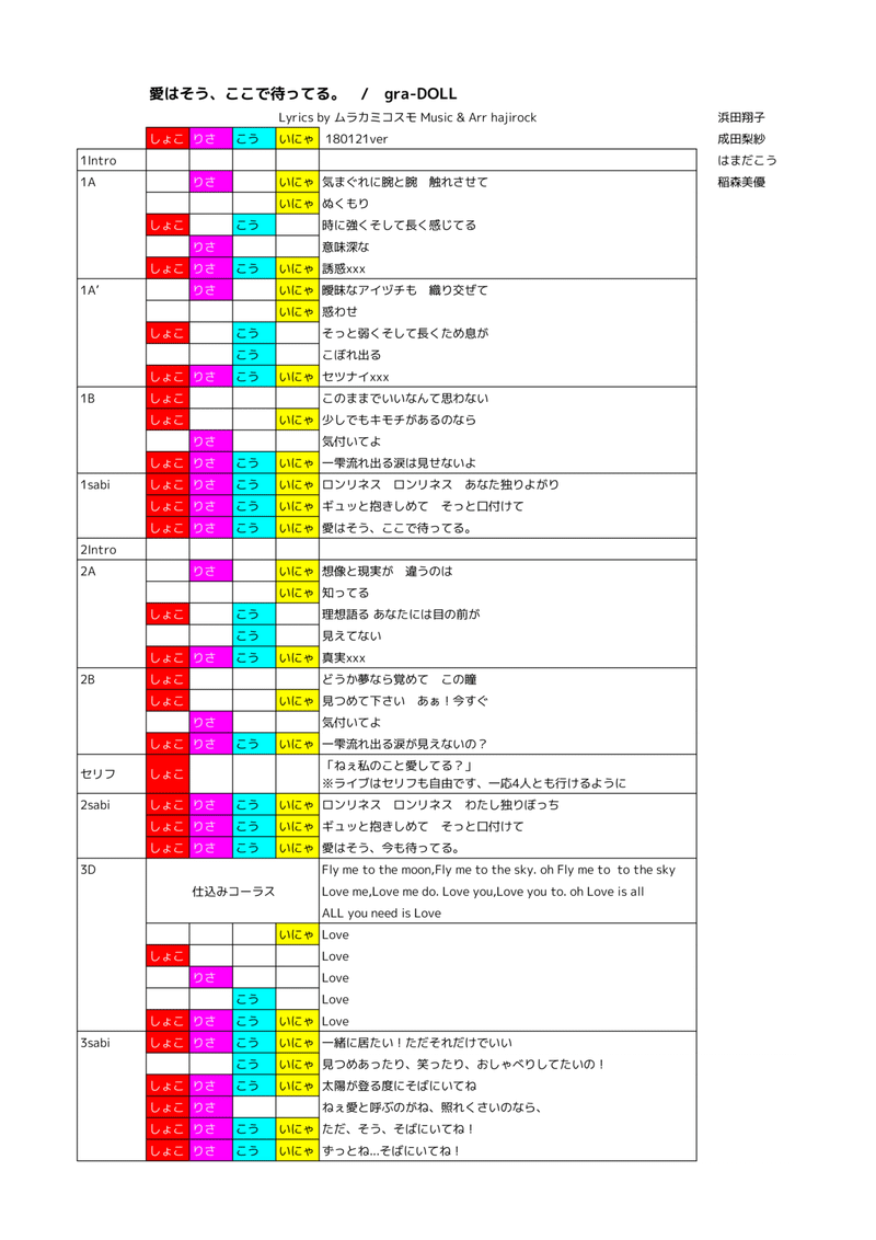 愛はそう、ここで待ってる。_gra-DOLL歌割り