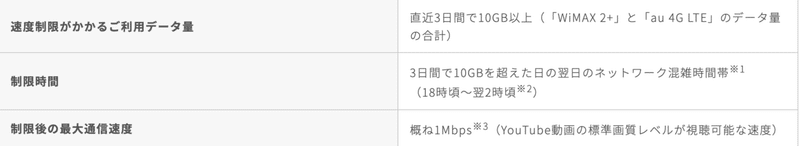 スクリーンショット 2020-07-01 18.40.43