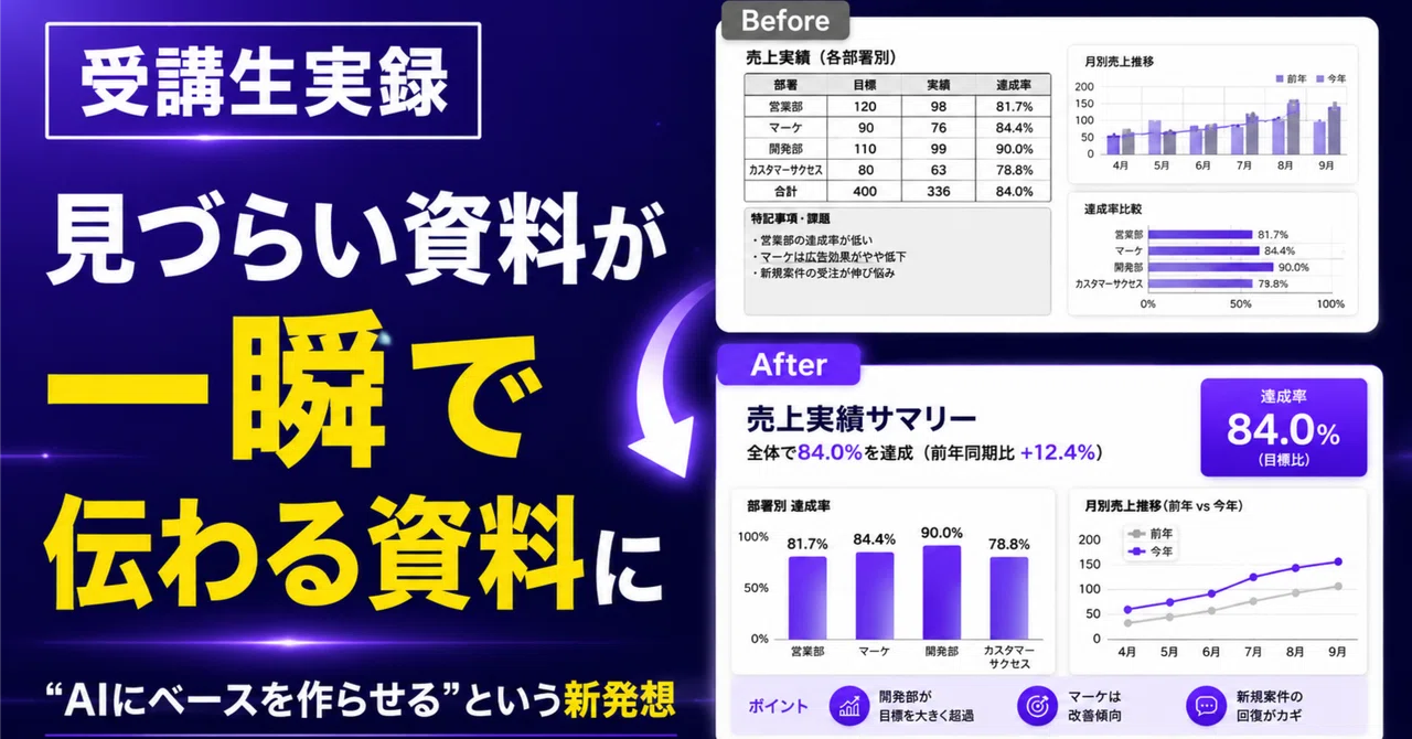 受講生実録】見づらい社内資料を、ゼロから作り直そうとしていた人が