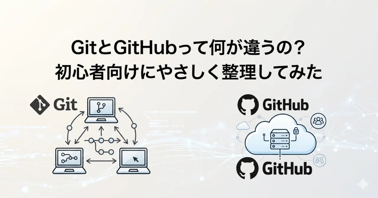 Difrence Between Table What is the difference between Git and GitHub? A gentle guide for ...
