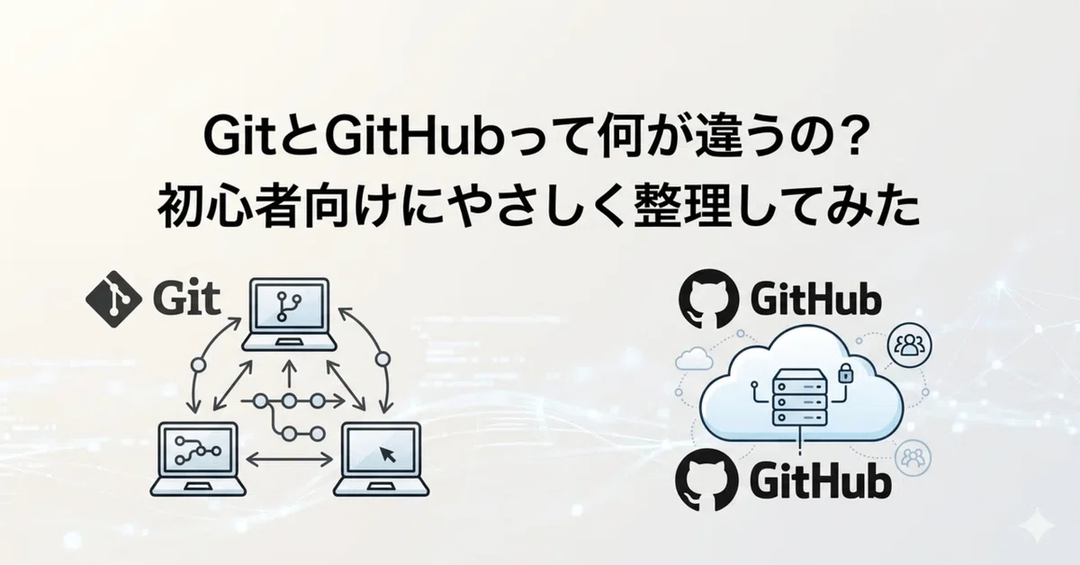 What is the difference between Git and GitHub? A gentle guide for ...