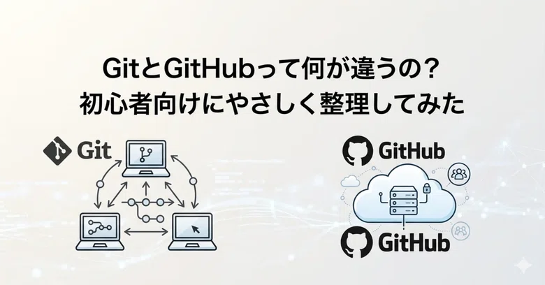 What is the difference between Git and GitHub? A gentle guide for ...
