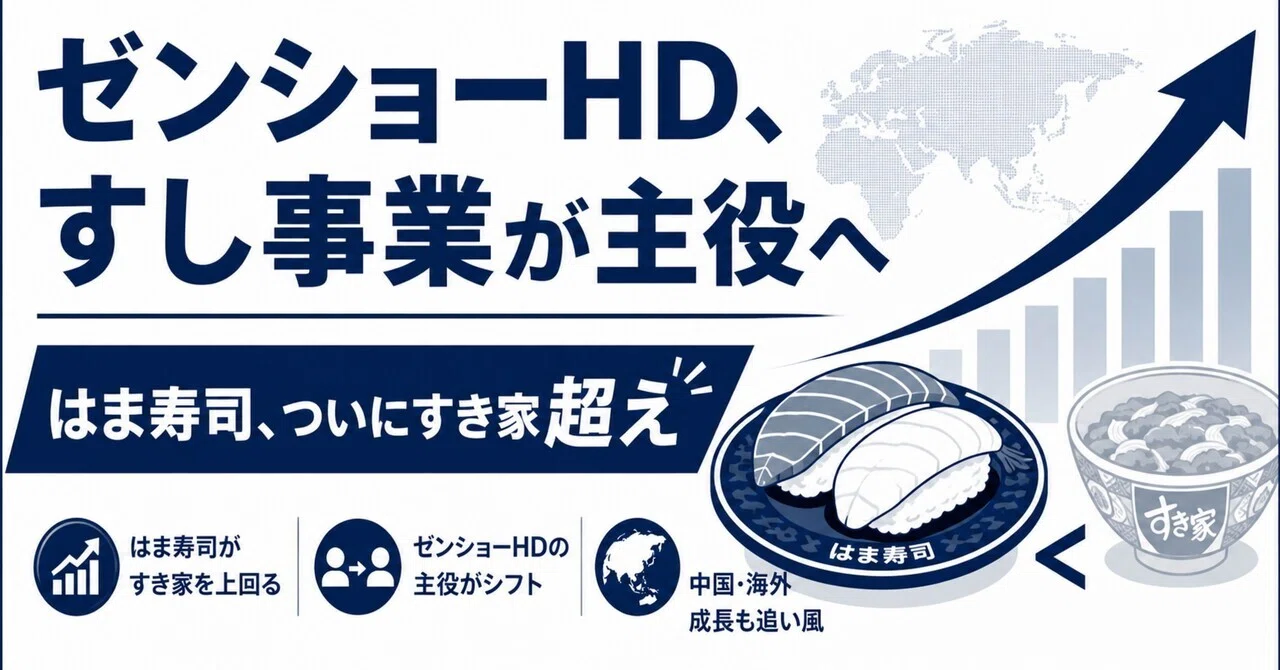 は ま 寿司 ゼンショー