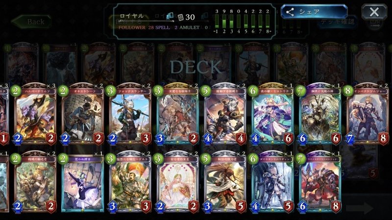 Shadowverse シャドウバース をこれから始める人へ 初心者入門用 名古屋oja ベビースター Note Shadowverse シャドウバース をこれから始める人へ 初心者入門用 名古屋oja ベビースター Note