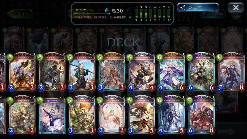 Shadowverse シャドウバース をこれから始める人へ 初心者入門用 名古屋oja ベビースター Note