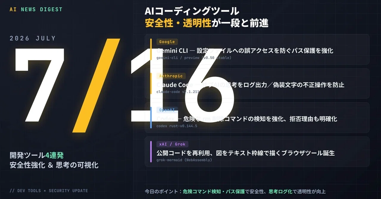 AIニュース7/16】開発ツール4連発 ― 安全性強化と思考の可視化｜WAI