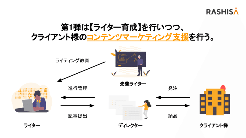 無題のプレゼンテーション (21)