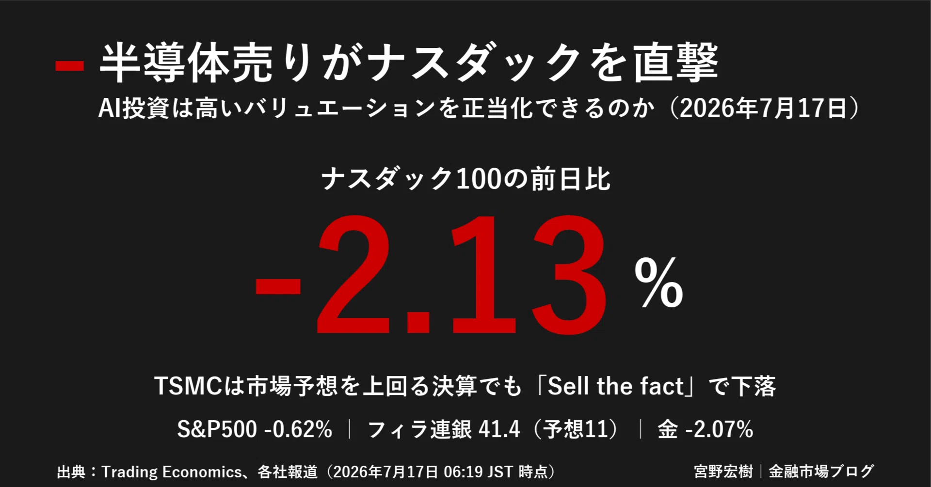 米国市場レポート 2026年7月17日｜宮野宏樹