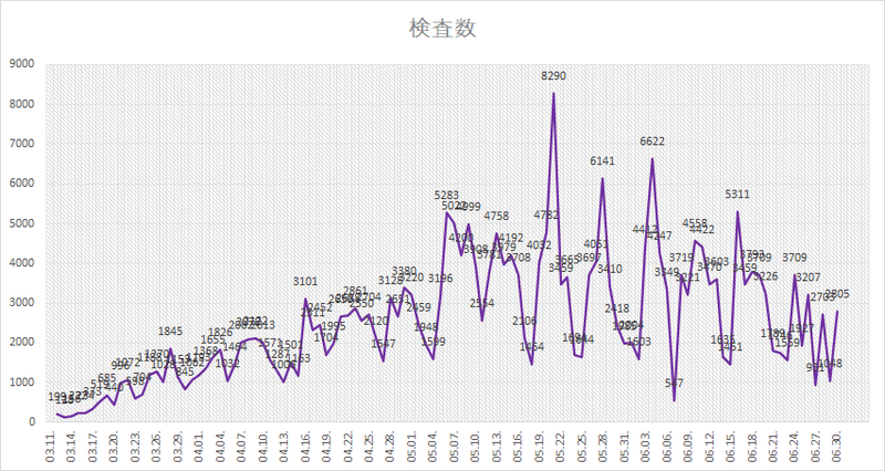 画像271