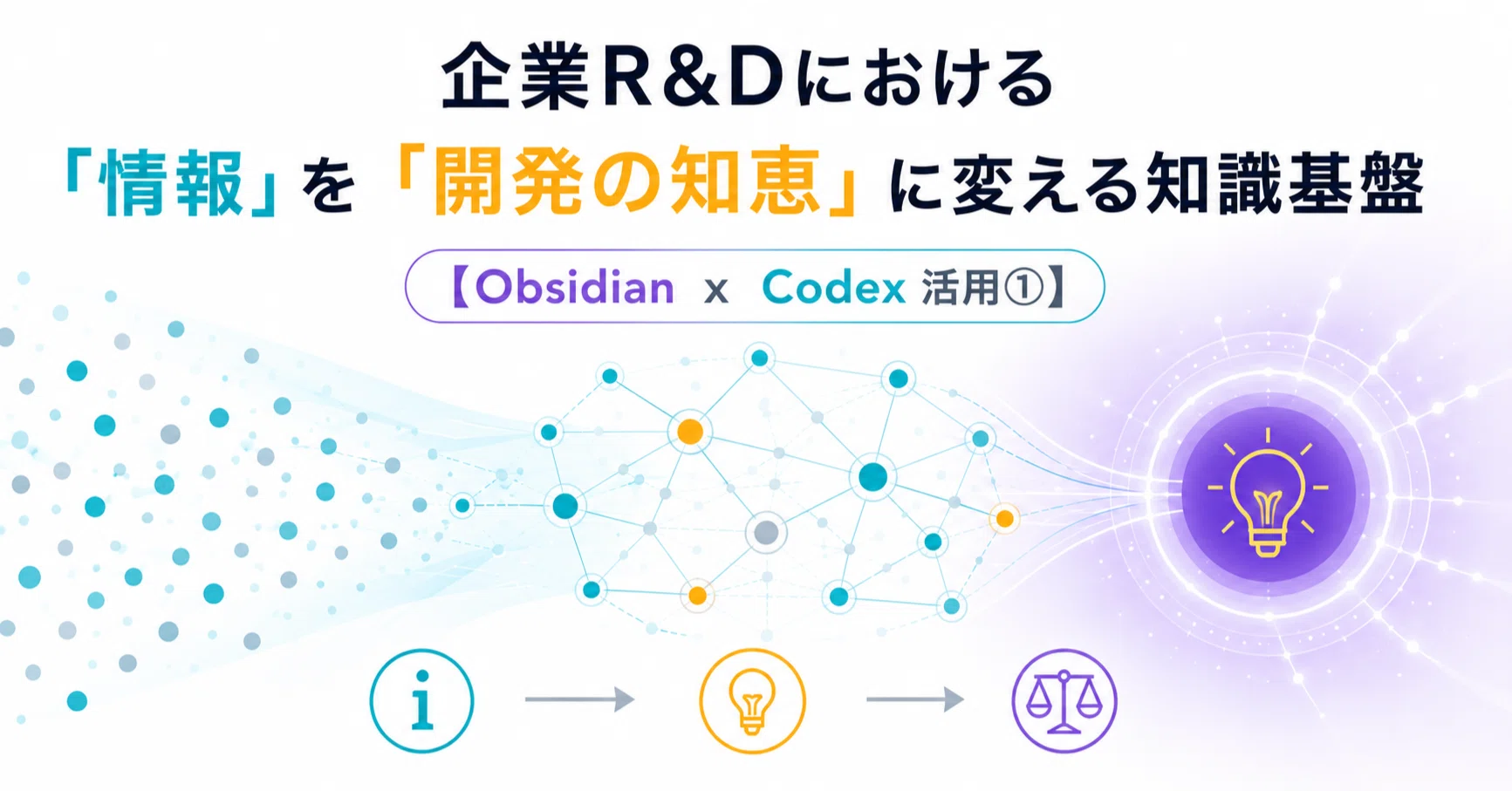 企業R&Dにおける「情報」を「開発の知恵」に変える知識基盤【Obsidian
