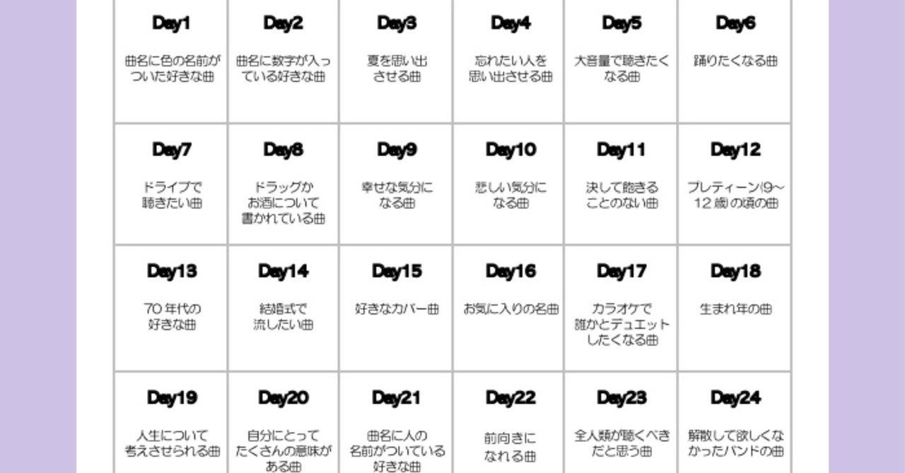 30dayssongchallenge Day2 曲名に数字が入っている好きな曲 Vaizo Note