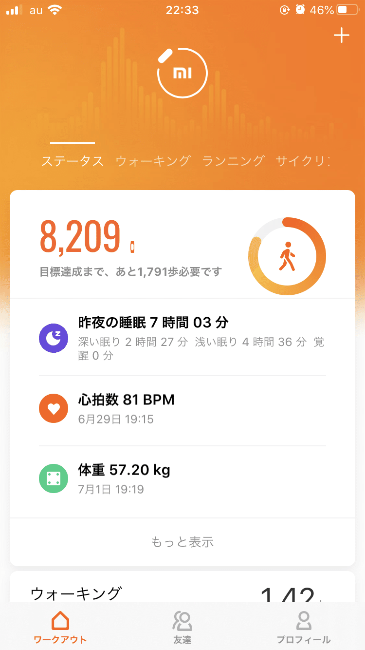 ダイエット日記47日目 痩せた時分かるようになった むしぱん 料理とアイドルと犬好きの女 Note