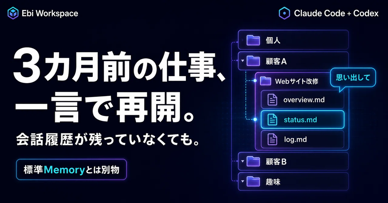3カ月前の案件も、「思い出して」の一言で再開する。人間とAIで共有