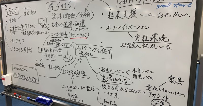 尾田栄一郎のすごさ 福原渉太 Note