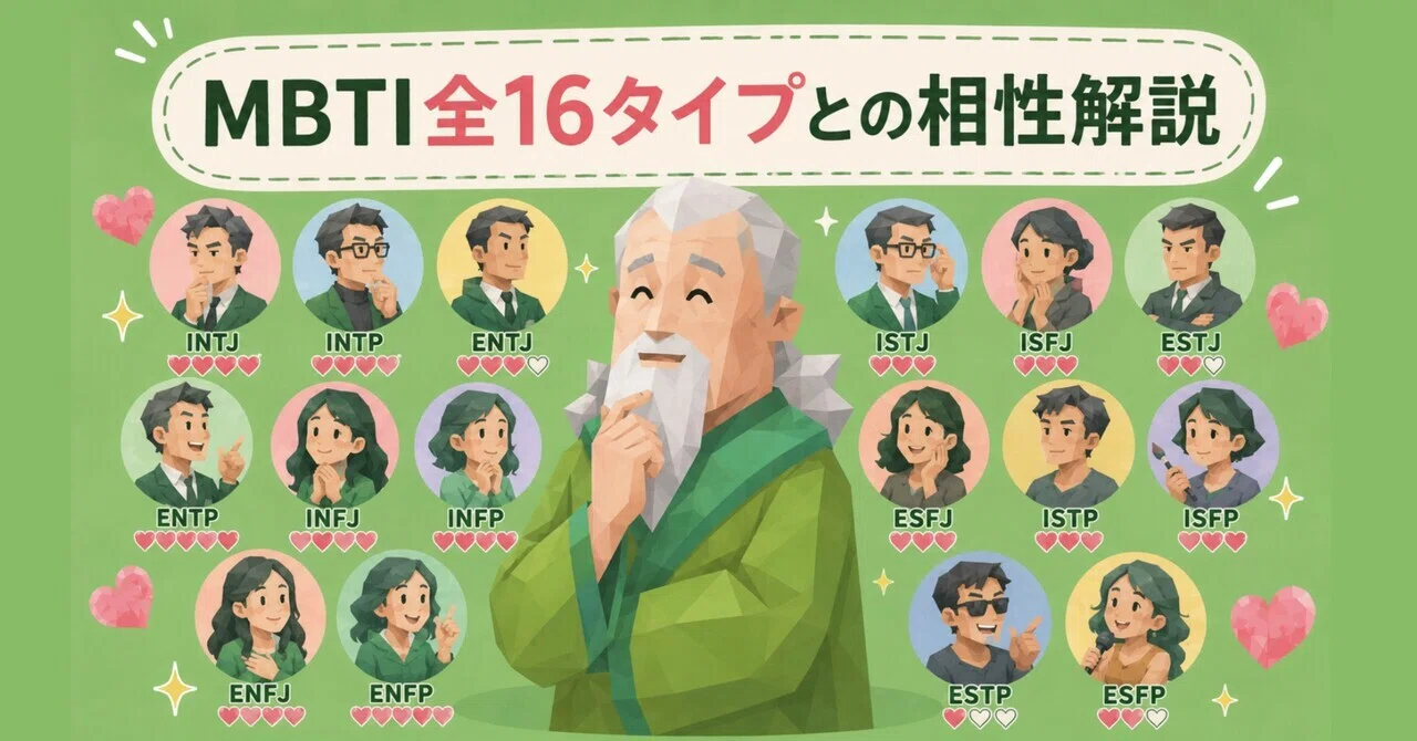 提唱者 mbti 相性