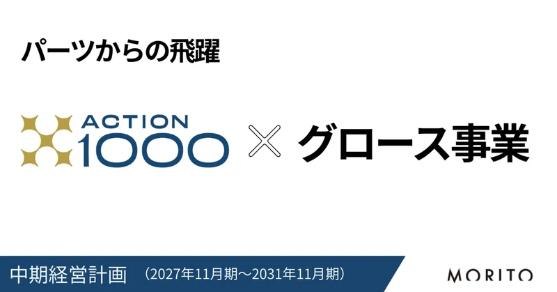 IR情報　新中計「ACTION1000」 グロース事業とは？