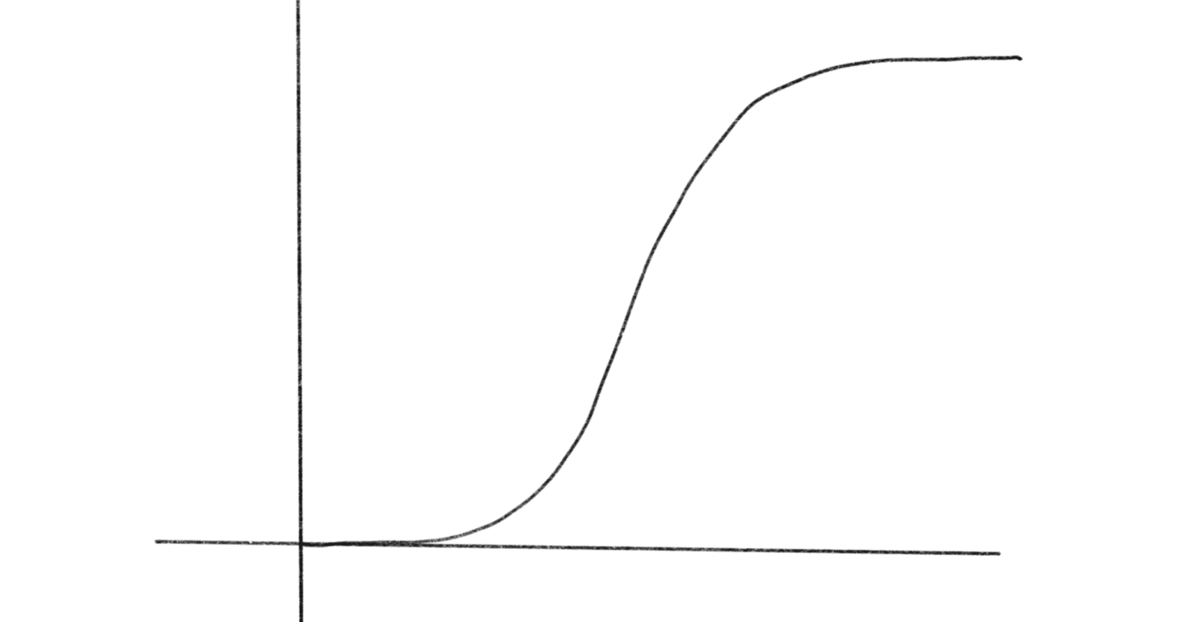 ハプニングバー10 普通 に仲良くなる そるのく先生 Note