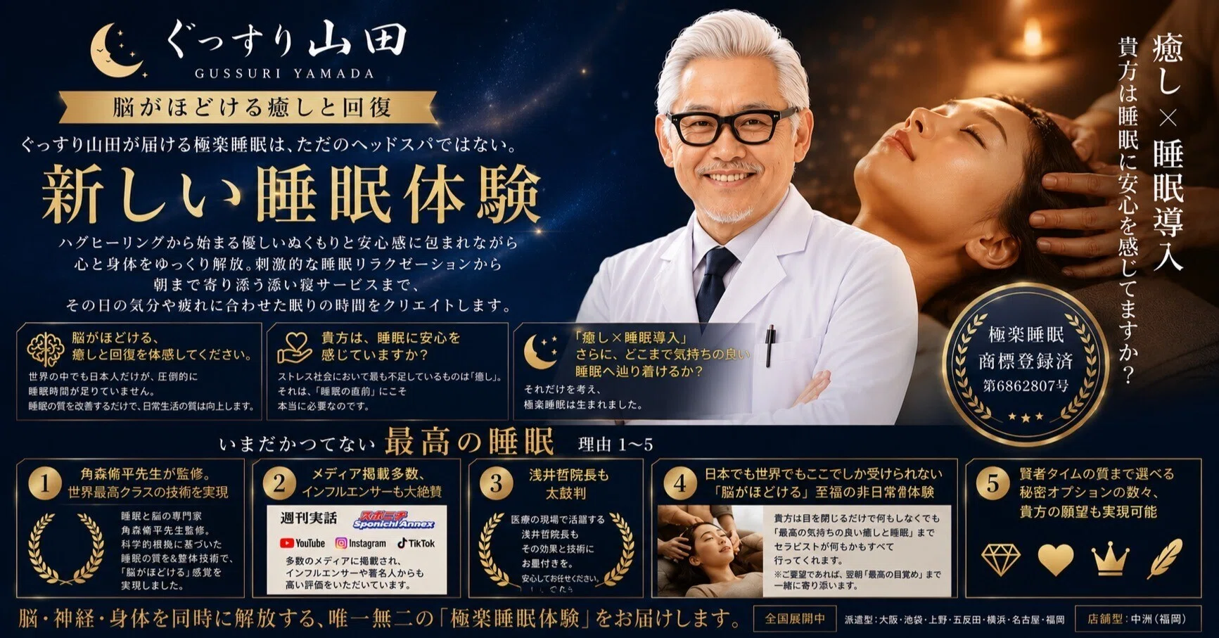 睡眠導入とは？本当に大切なのは「眠ること」ではなく「眠れる状態を