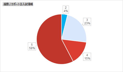 画像18