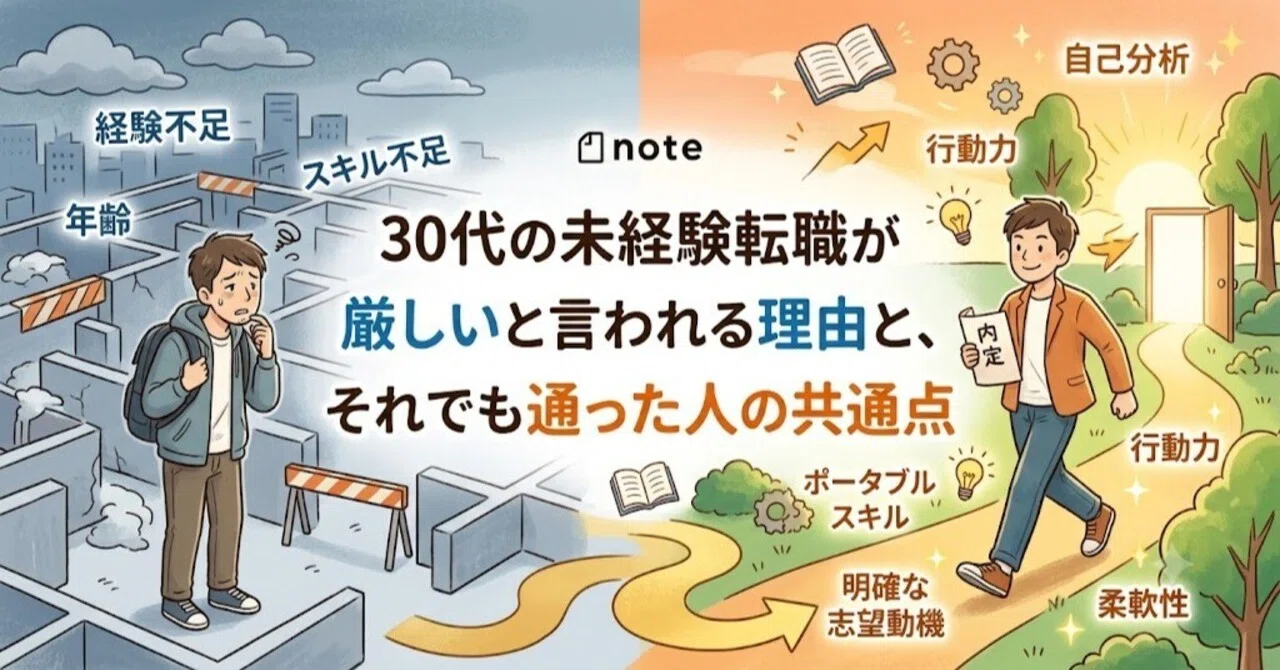 転職 30 代