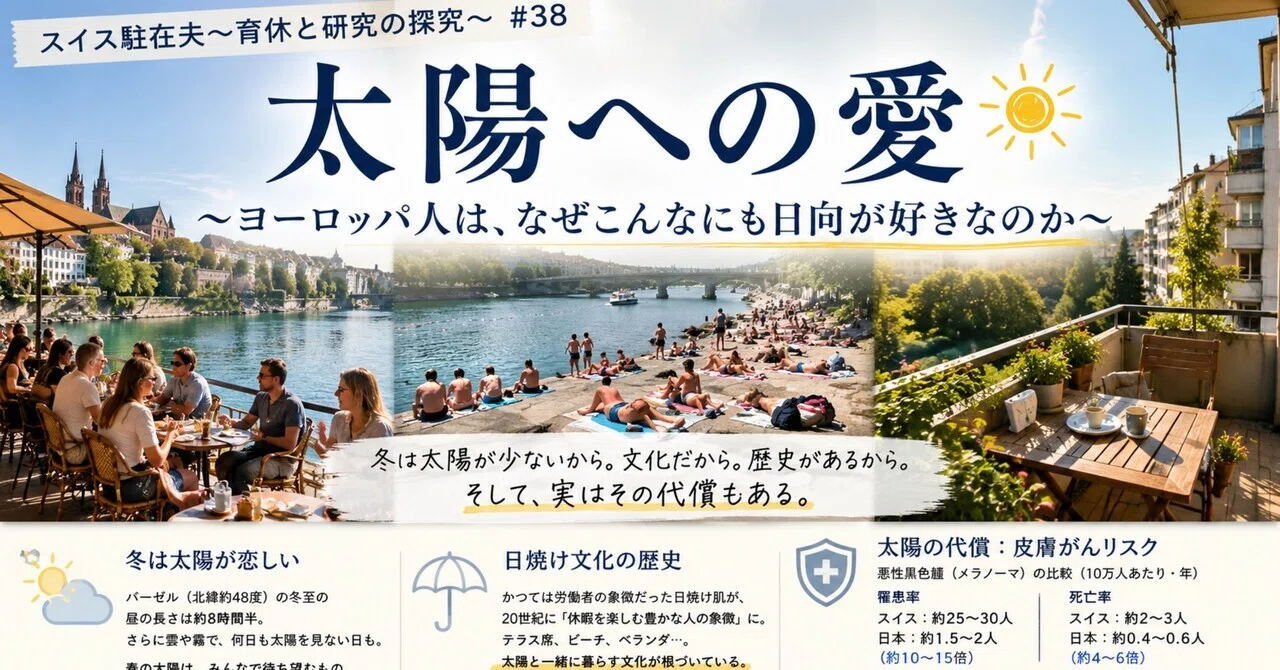 スイス駐在夫〜育休と研究の探究〜 #38 ヨーロッパ人は、なぜ
