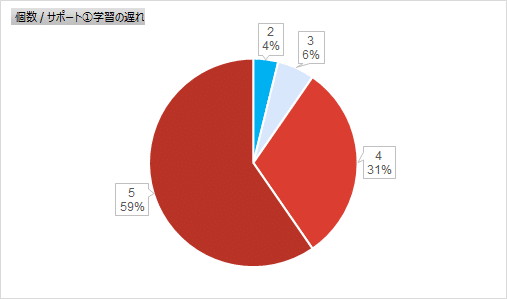 画像34