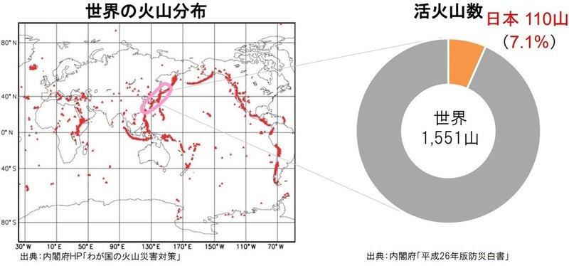 世界の火山分布_日本図示