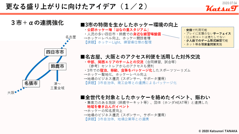 20200704_アイデア１