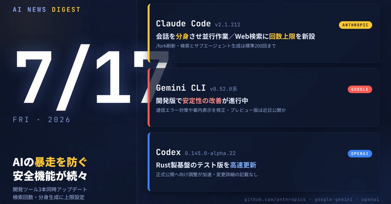 AIニュース7/17】Claude Codeに検索回数制限、AIの暴走を防ぐ安全機能