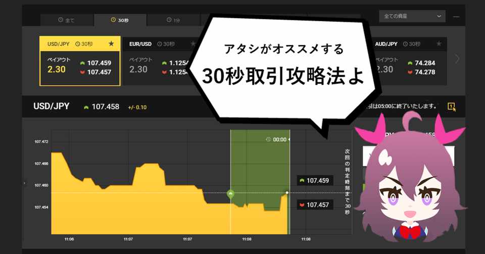 ハイローオーストラリア30秒取引を攻略する2つの方法 オカマboトレーダー イナリ乙女 Note