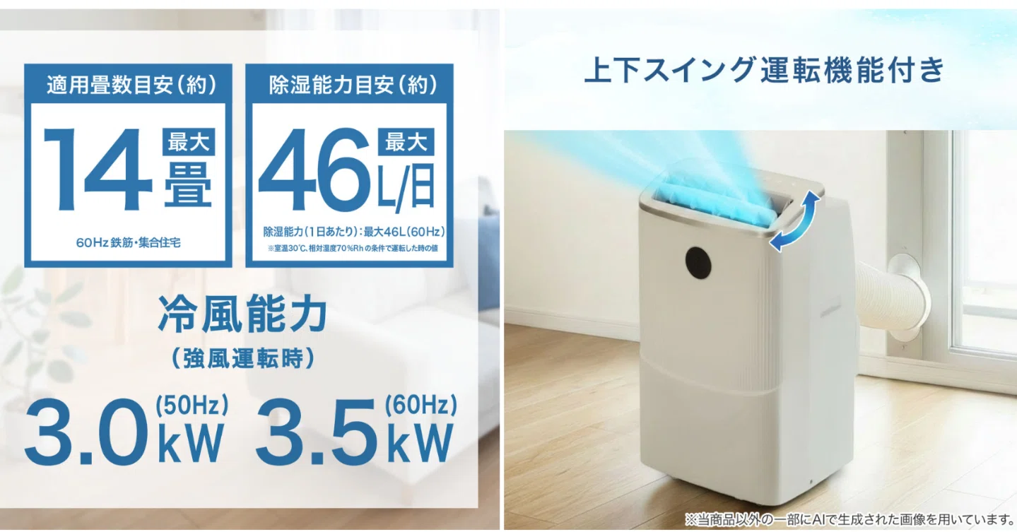 最新　ニトリ　ポータブルクーラー　NR-350-OL 試運転のみ　未使用に近い 新商品情報！】ニトリの化け物スポットクーラー「NR-350-OL」徹底解剖
