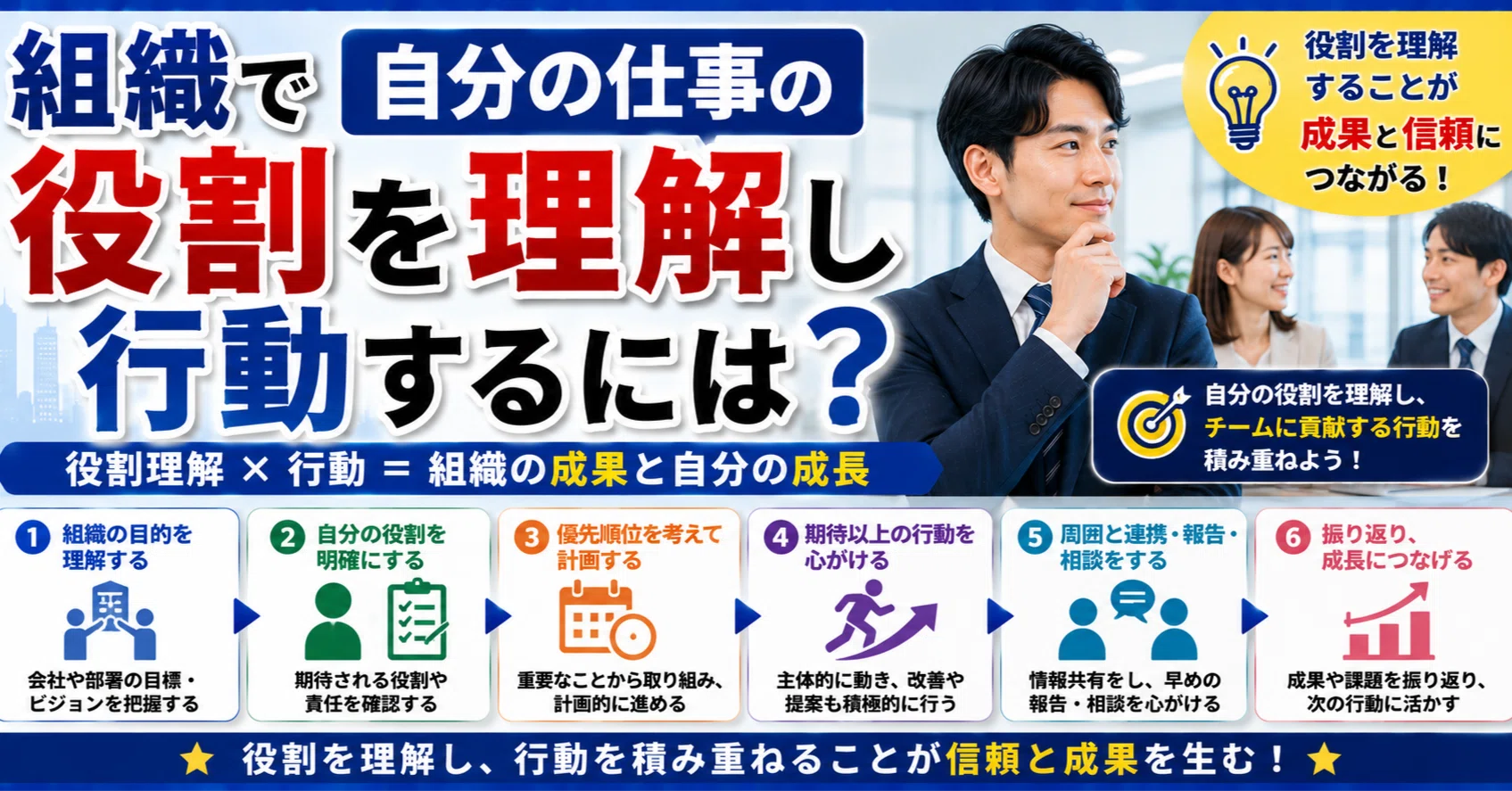 組織で自分の仕事の役割を理解し行動するには？｜一人働き方改革実行責任者