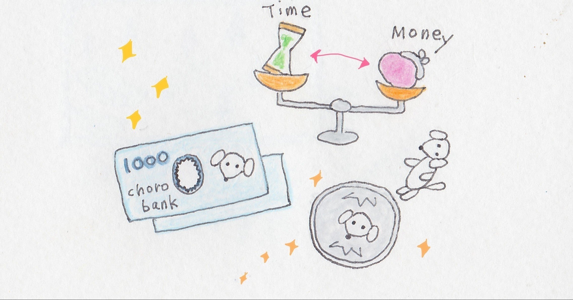 Money Is Time の考え方 戸部田健二 合同会社グッドサポート Note