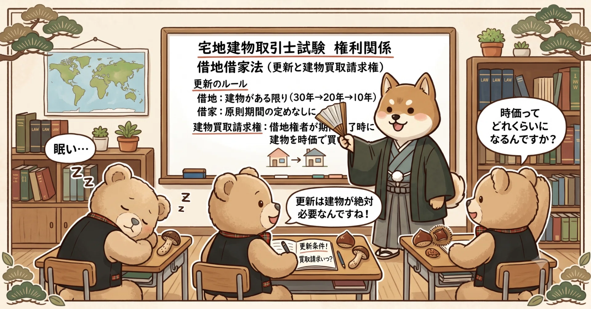 宅建】借地借家法（借地）② 普通借地権 更新 種類｜合意・請求・法定