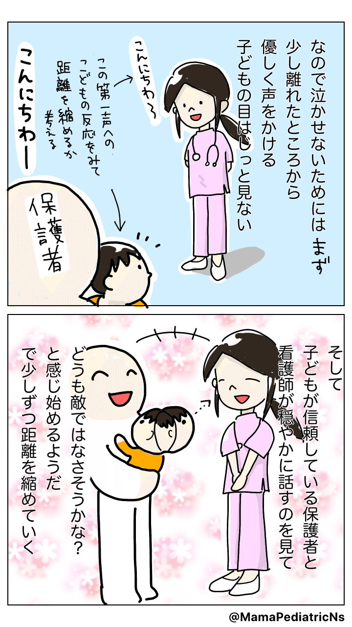 サイン 小児 バイタル