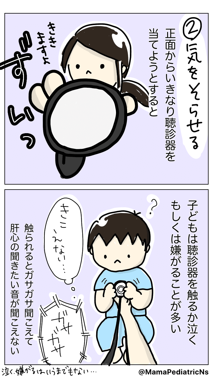 サイン 小児 バイタル
