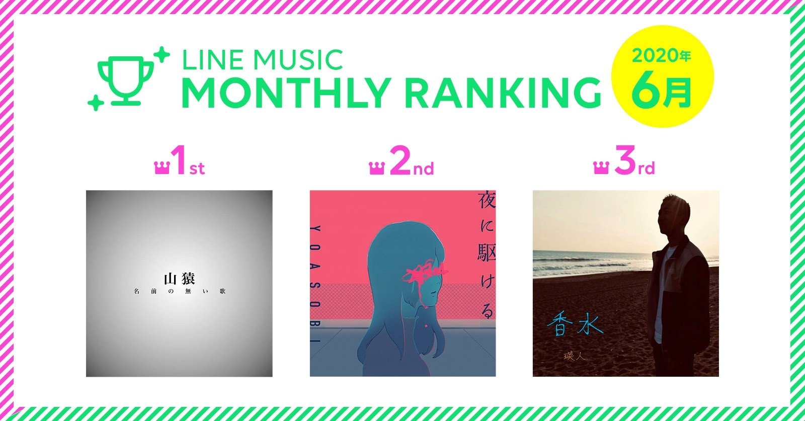 6月 Line Music月間ランキングtop10 Line Music ラインミュージック 6月 Line Music月間ランキングtop10 Line Music ラインミュージック