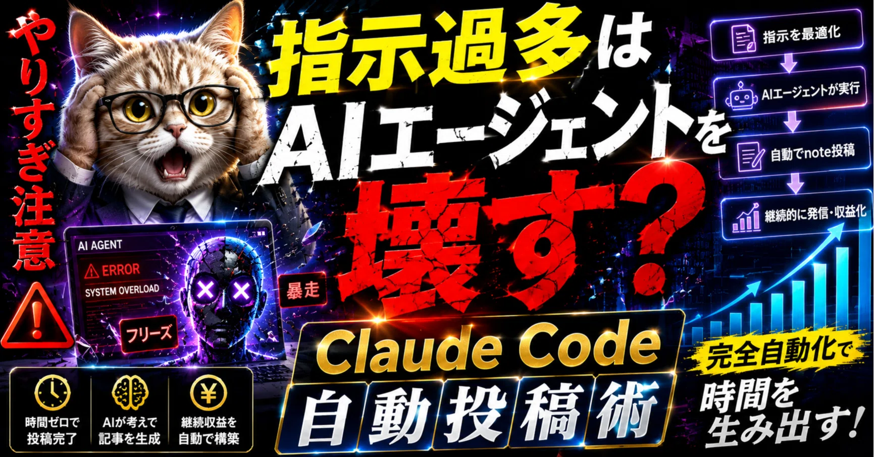 AI様 リクエスト 2点 まとめ商品 指示過多はAIエージェントを壊す？Claude Code自動投稿術｜スレッズAI