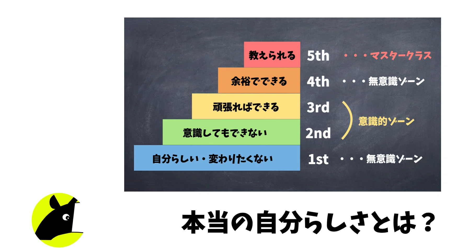 人が成長するとき 実は５段階 Nバク Note