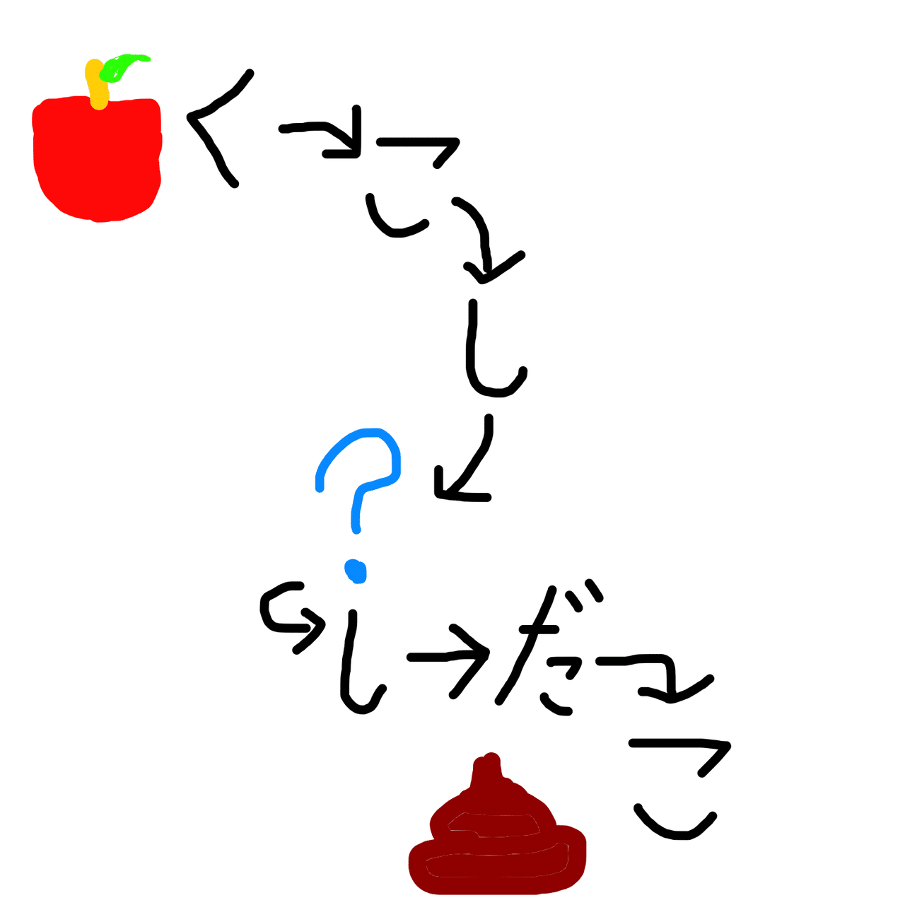 Lt 知識とひらめきのイラストクイズ Gt に入るひらがな一文字は何 イラストもヒントに考えてね 正解は明朝発表 マジー田中 自称 鎌倉クイズクリエイター Note