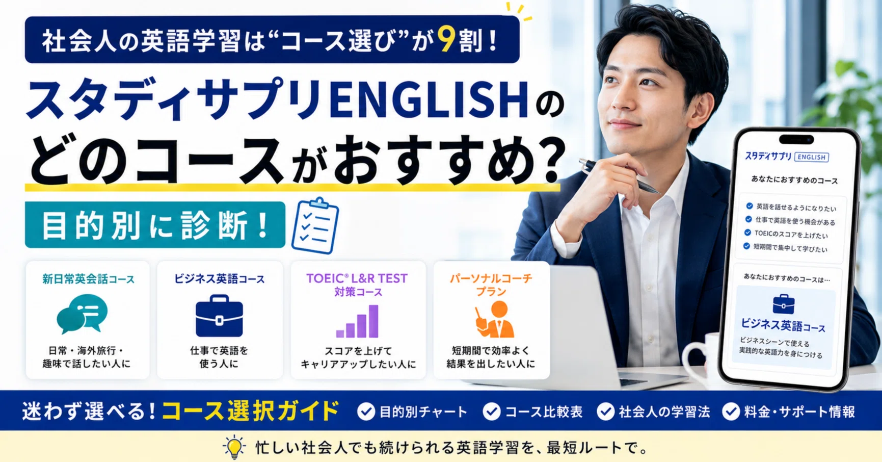 スタディサプリ ENGLISH TOEIC対策コース スタディサプリ ENGLISH TOEIC対策コース 公式】スタディサプリの