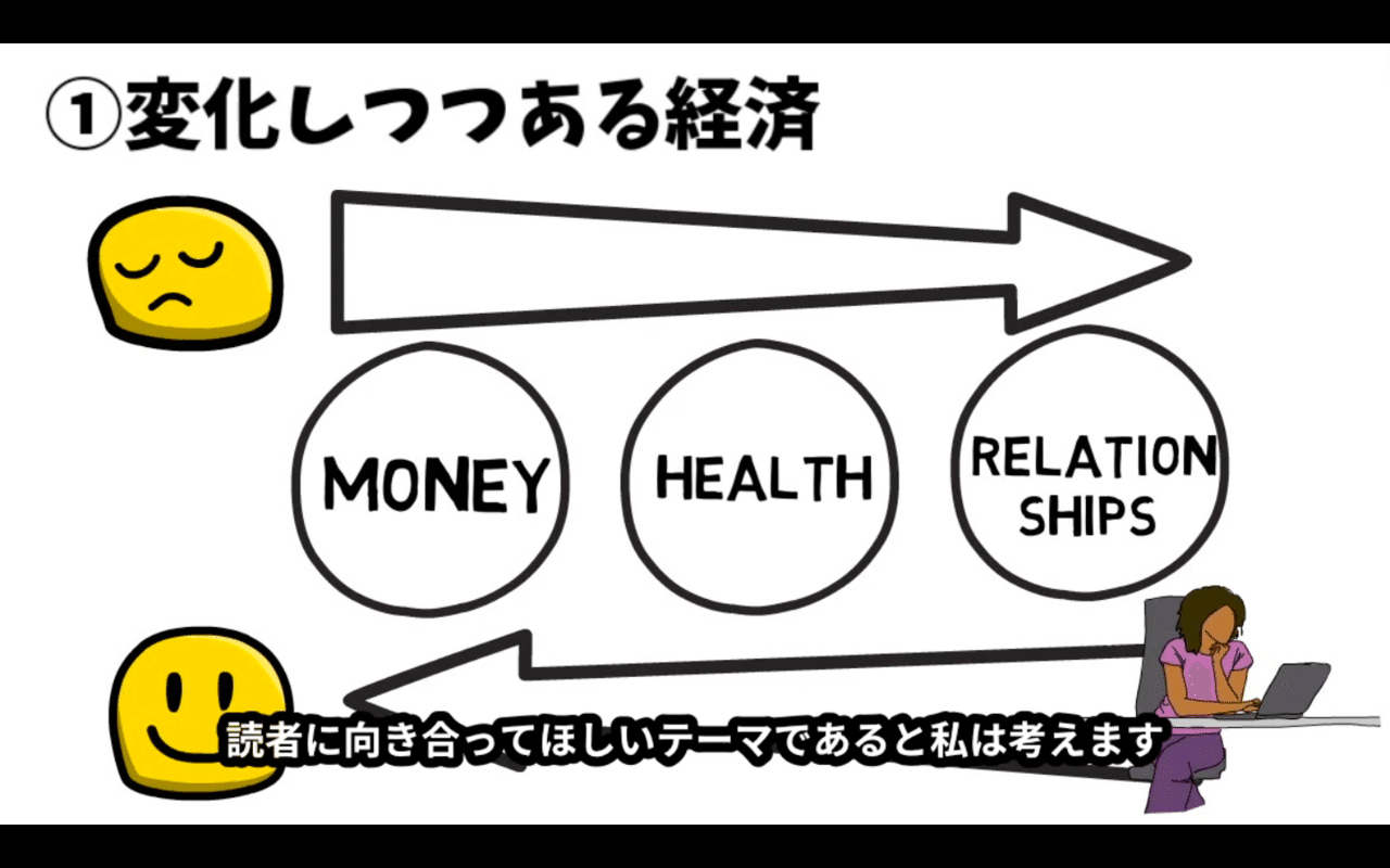 スクリーンショット 2020-07-02 16.45.48