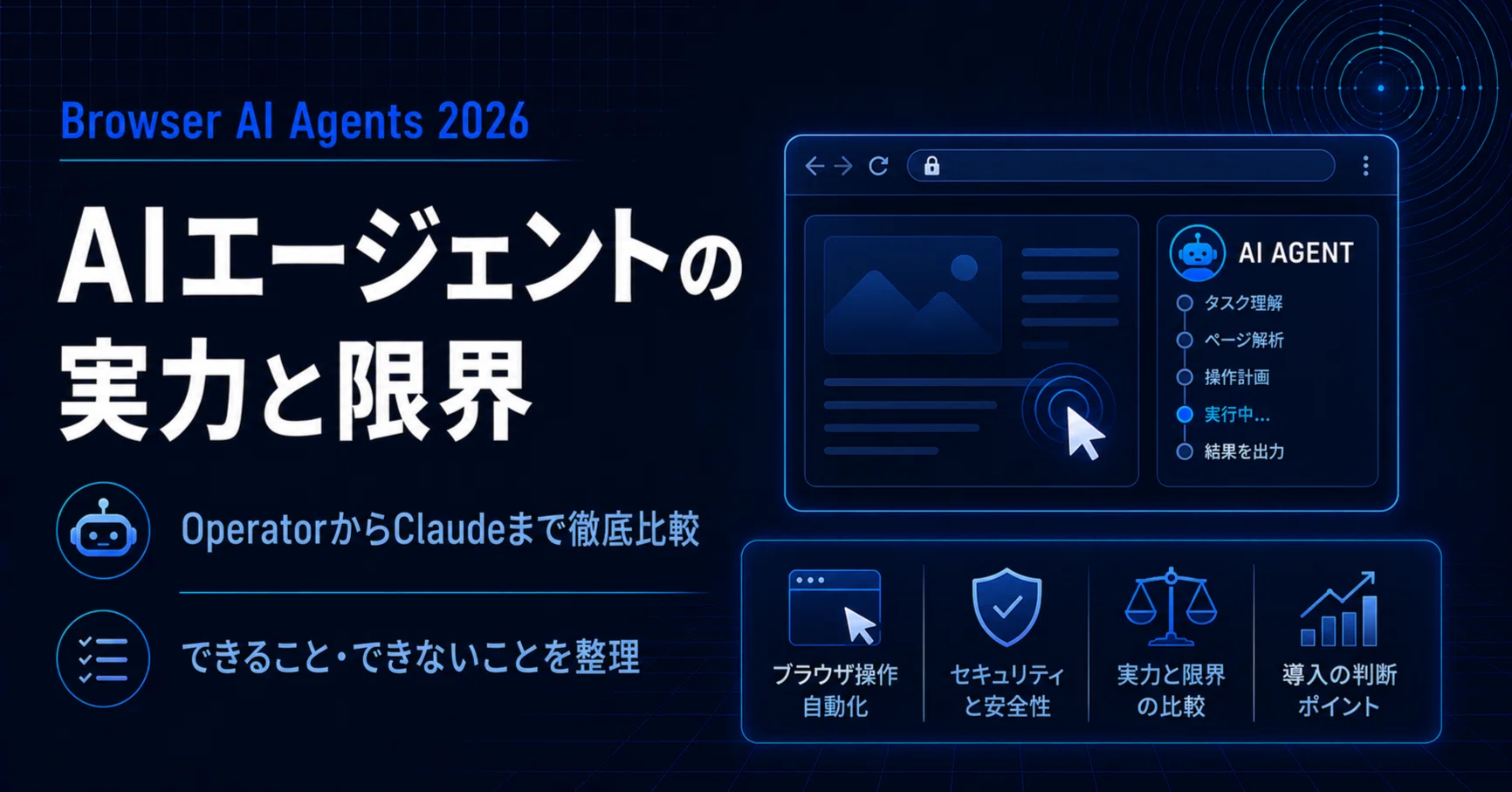 ブラウザ操作AIエージェントの実力を検証、何ができて何ができないのか