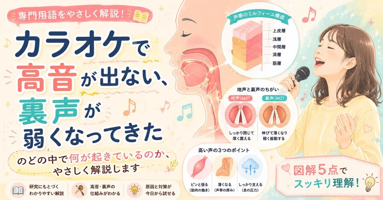 カラオケ 声 が 出 ない