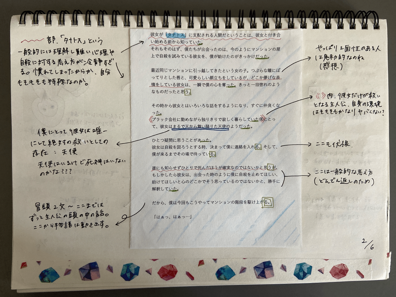 タナトスの誘惑 解釈 Asuka Note