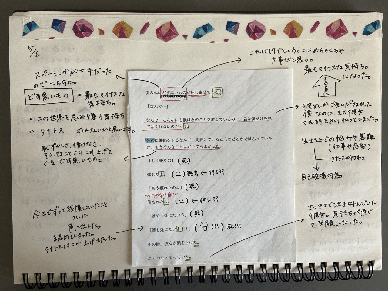 あらすじ タナトス の 誘惑