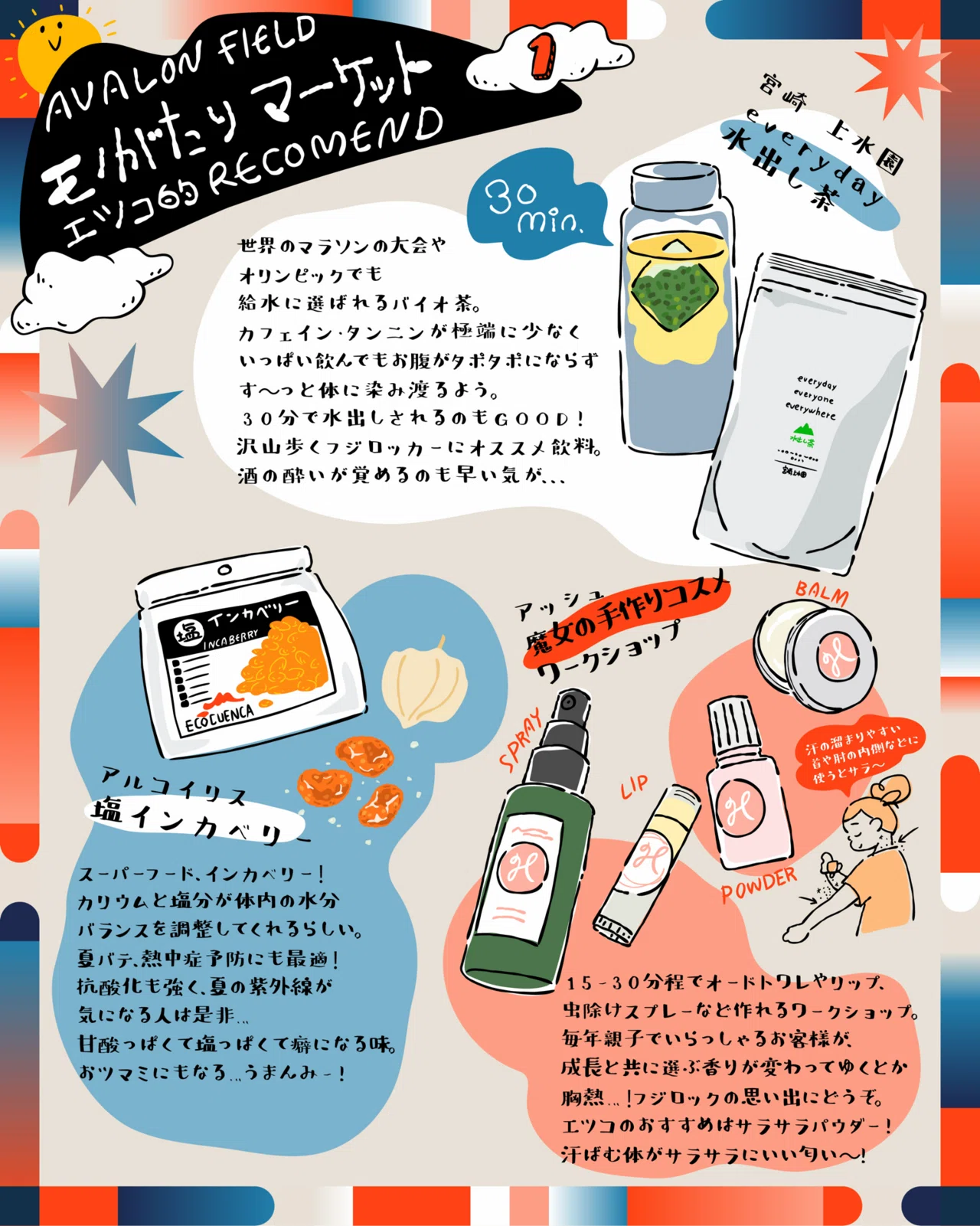 今年も出るよ！FUJI ROCK FESTIVAL 2026｜ミウラエツコ | イラストと