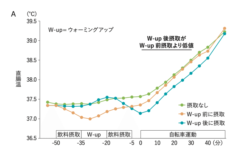 スクリーンショット 2020-06-28 8.29.05