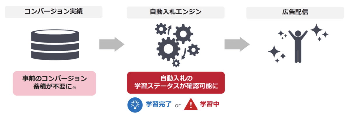 スクリーンショット 2020-07-02 19.05.05