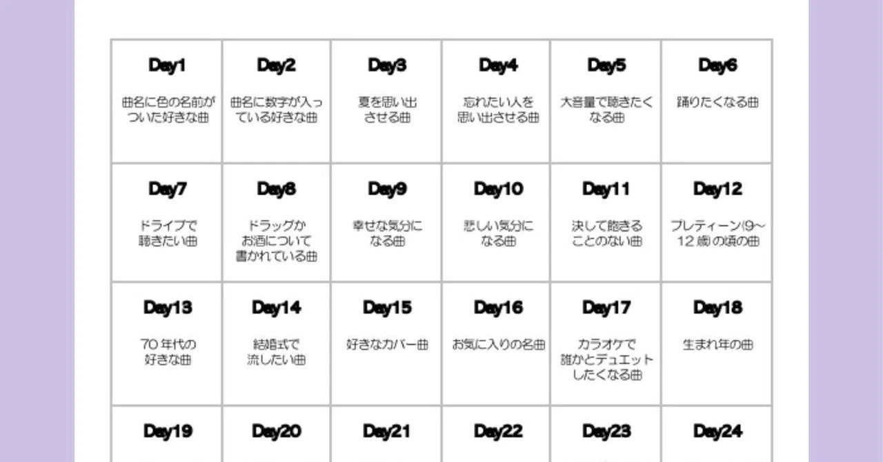 30dayssongchallenge Day3 夏を思い出させる曲 Vaizo Note